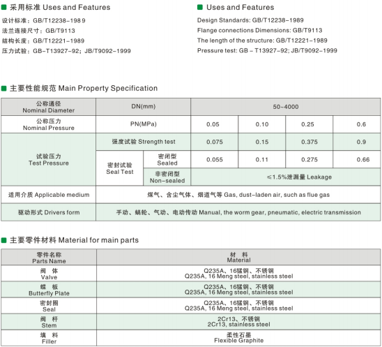 Flanged ventilating butterfly valve