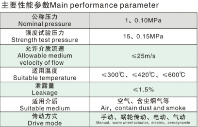 Regular Butterfly Valve (Aeration Butterfly Valve)
