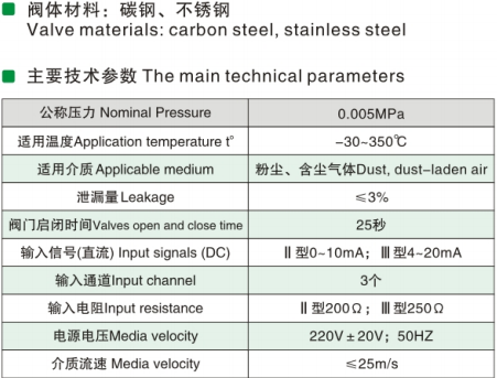 Round-regulating electric screen butterfly valve