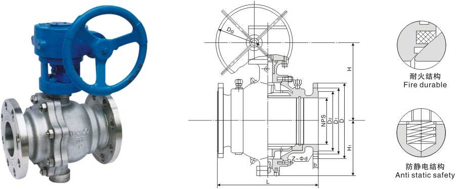 Trunnion-mornted Ball Valves