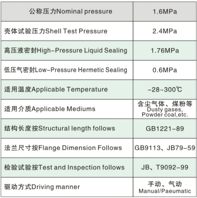 Poweder-Coal Ejection Ball Valve