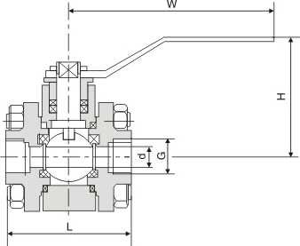 Inside Screw Ball Valve、Outside Screw Ball Valve