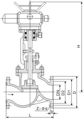 Electric Globe Valve