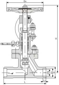 Water-sealed Globe Valve