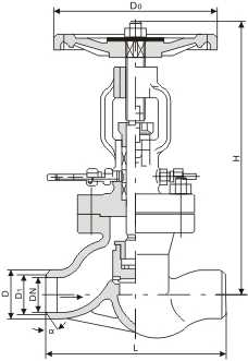 Water-sealed Globe Valve