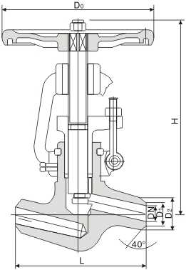 Power-Station Globe Valve