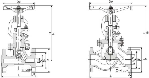 Throttlbe Globe valve