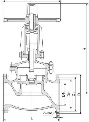 Balanced Globe valve