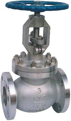 ANSI GLobe Valve