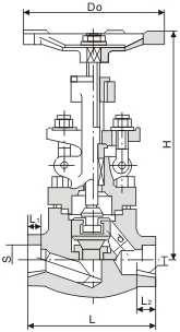 Forged Globe Valve
