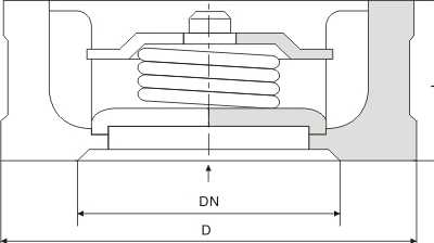 Wafer Lift Check Valve