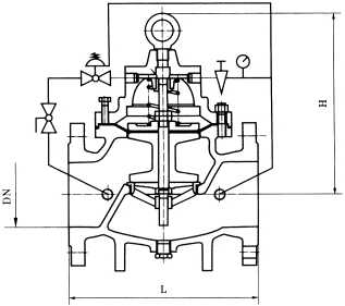 Flow control valve、Pressure relief valve