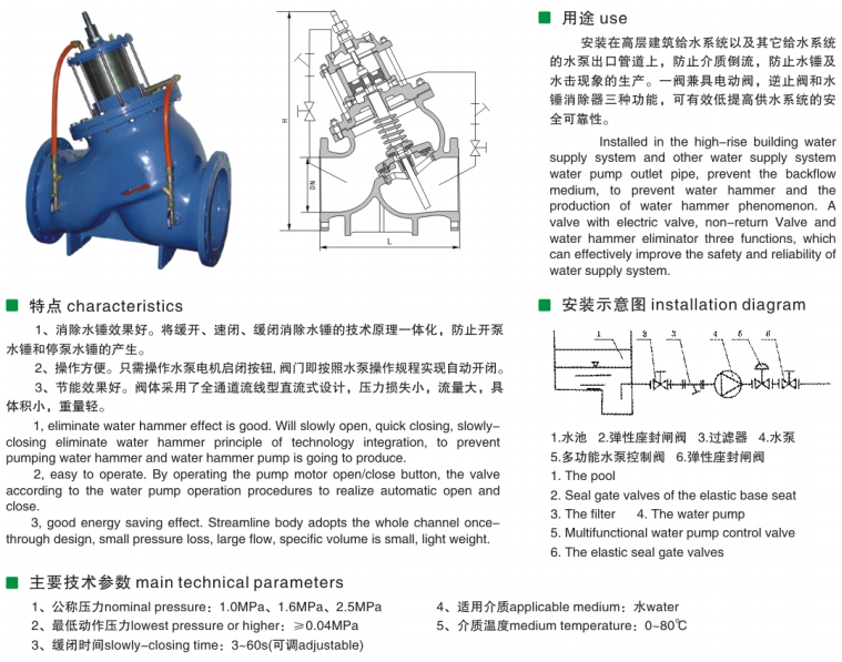 Multifunctional Water PumpControl Valve