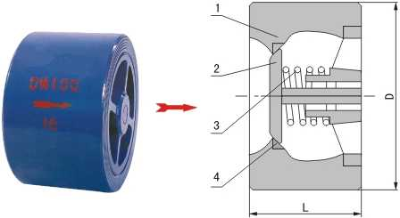 Wafer mute check valve、Slide the ball type check valve