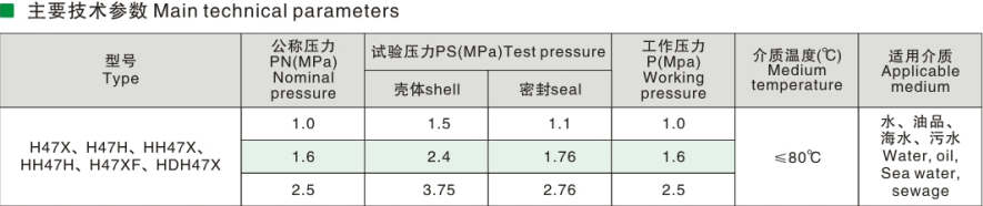 Butterfly Buffer Check Valve
