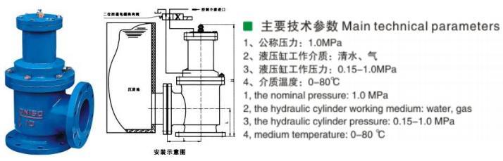 Hydraulic、Pneumatic Angle Quick Opening Mud Valve，Diaphragm Hydraulic、Pneumatic Quick Opening Mud Valve