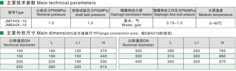 Hydraulic、Pneumatic Angle Quick Opening Mud Valve，Diaphragm Hydraulic、Pneumatic Quick Opening Mud Valve
