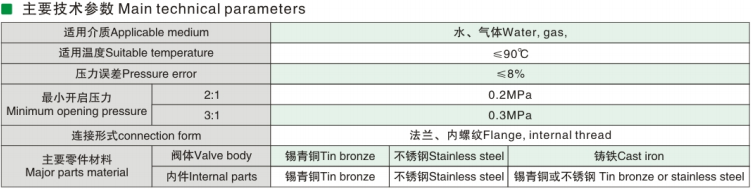 Fixed Proportion Type Pressure Reducing Valve