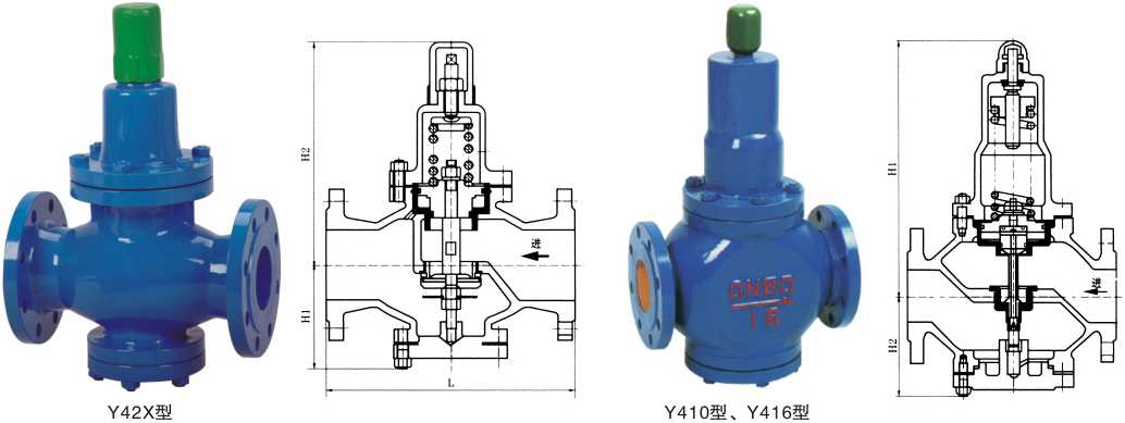 Spring Piston Type Pressure Reducing Valve
