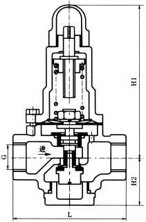 Second Generation Of Reduced Pressure Regulator Valve