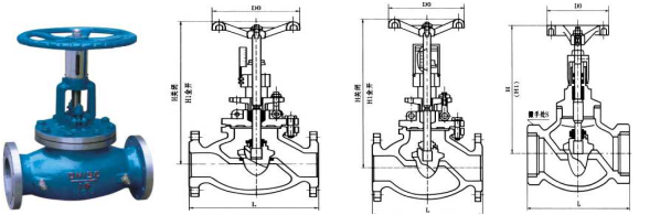 Manual Control Valve, Self-locking Manual Control Valve