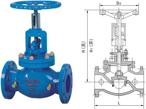 KPF-16 Balance valve