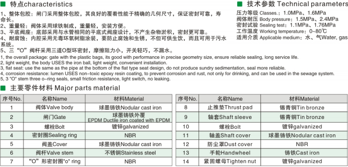 Elastic Seal Gate Valves