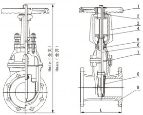 Fire Special Seal Gate Valves Of The Elastic Base Seat