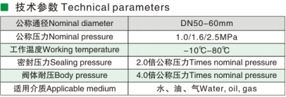 Fire Special Seal Gate Valves Of The Elastic Base Seat