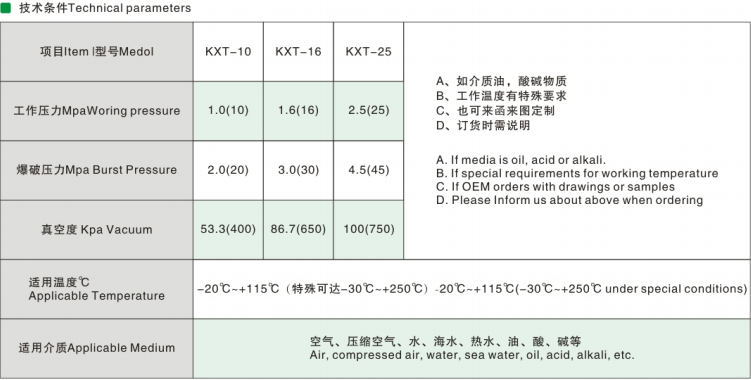 Bellows Expansion Joint