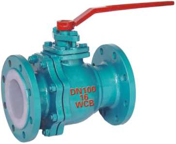 Lined Ptfe Ball Valve、Lined Ptfe Shutoff Valve