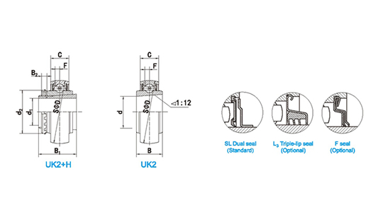UK205;H2305 UK206;H2306 UK207;H2307 UK208;H2308 UK209;H2309 UK210;H2310
