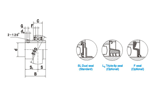 UC305 UC306 UC307 UC308 UC309 UC310 UC311 UC312 UC313 UC314 UC315 UC316 UC317 UC318 UC319 UC320 UC322 UC324 UC326 UC328
