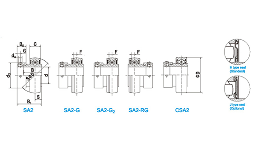 SA201 SA202 SA203 SA204 SA205 SA206 SA207 SA208 SA209 SA210 SA211 SA212