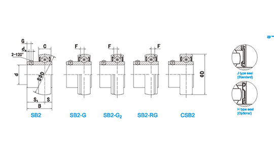 SB201 SB202 SB203 SB204 SB205 SB206 SB207 SB208 SB209 SB210 SB211 SB212