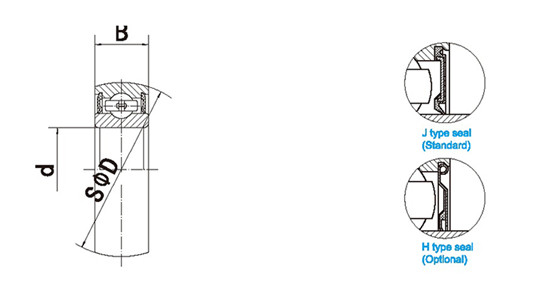 CS200 CS201 CS202 CS203 CS204 CS205 CS206 CS207 CS208 CS209 CS210 CS211 CS212